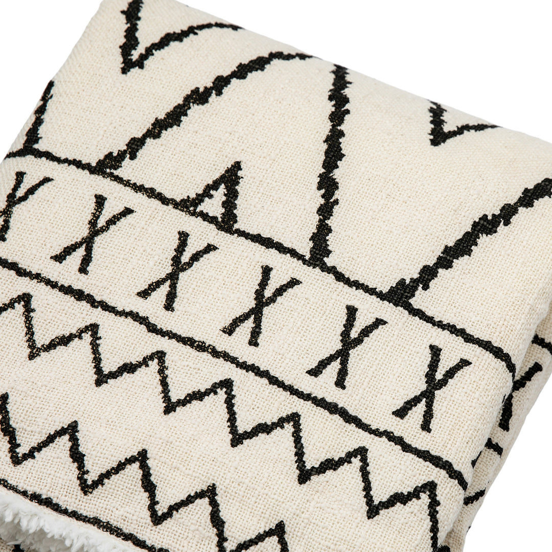 Conan Knitted Sherpa Throw